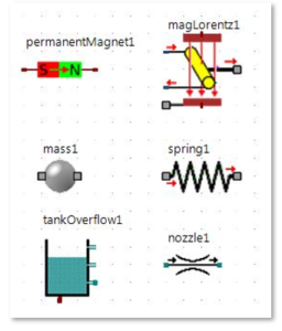 Modelica Physical Components