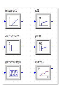 Signal library from Simulation X